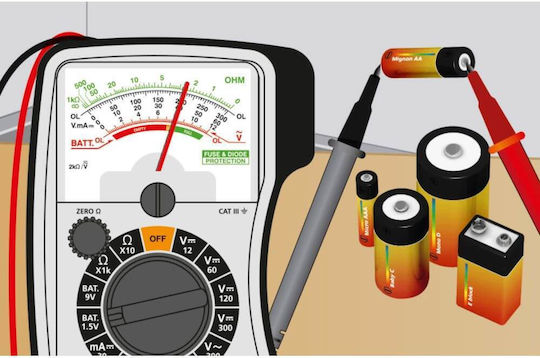 Laserliner Analoge Multimeter