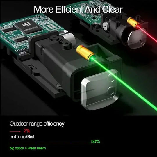 GVDA Măsurător Laser INKERSI KE100G cu Capacitate de Măsurare 100m