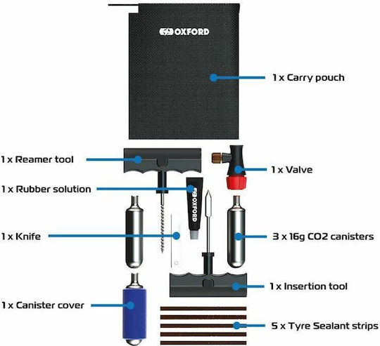 Oxford Tyre Repair Kit