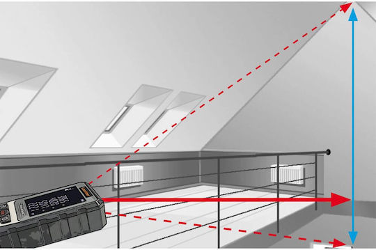 Laserliner Laser Entfernungsmesser DistanceMaster mit Messbereich 0,05m-50m