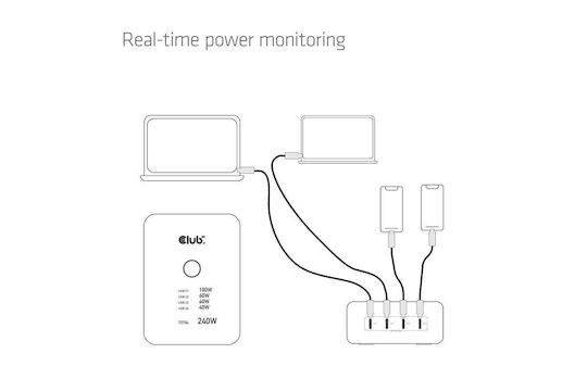 Club3D База за Зареждане GaN с 4 USB-C Изходни Порта 240W Power Delivery в Черен Цвят (CAC-1933)
