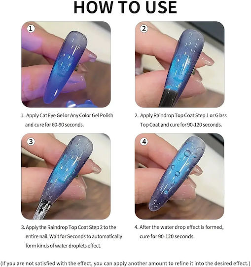 Global Fashion Top Coat / Base Coat für Einfache Nagellacke 12ml Water Drop