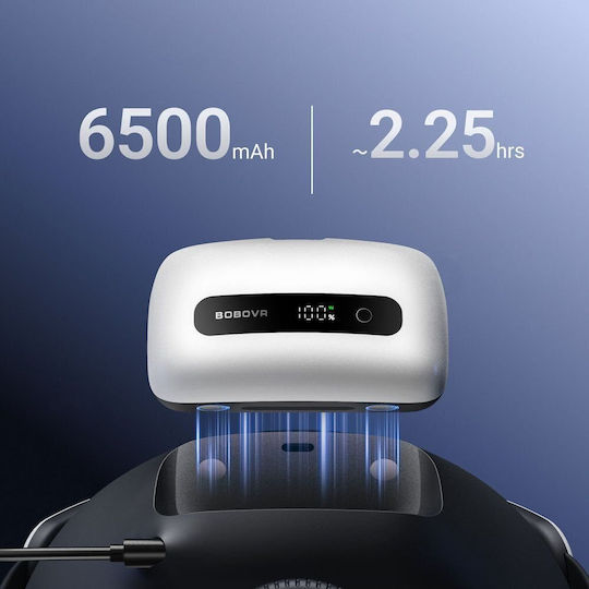 BOBOVR Bobovr Μπαταρία για VR 6500mAh