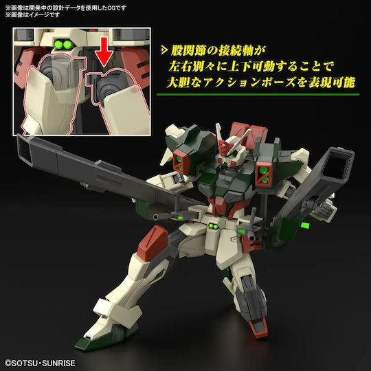 Bandai Spirits Gundam Sammelbare Figur in Maßstab 1:144