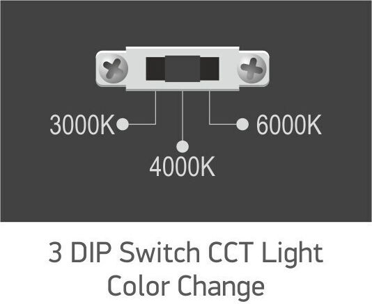 Spot Light LED-Netzteil IP20 Leistung 300W mit Ausgangsspannung 24V
