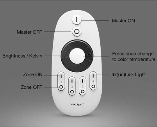 Telecomandă Fără Fir Pentru Benzi LED Monocromatice Cu Corp Alb Fut006 Miboxer