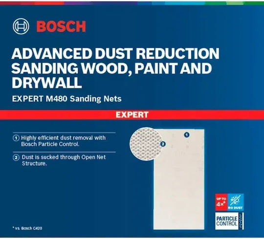 Bosch Expert M480 Hartie Abrazivă K150 93x480mm Set 50 Bucăți