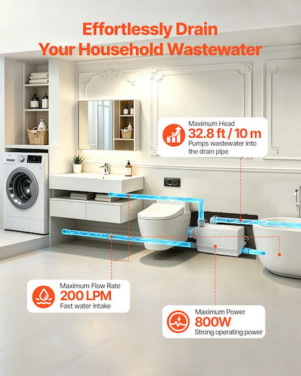 Vevor Ηλεκτρική Αντλία Επιφάνειας 800W