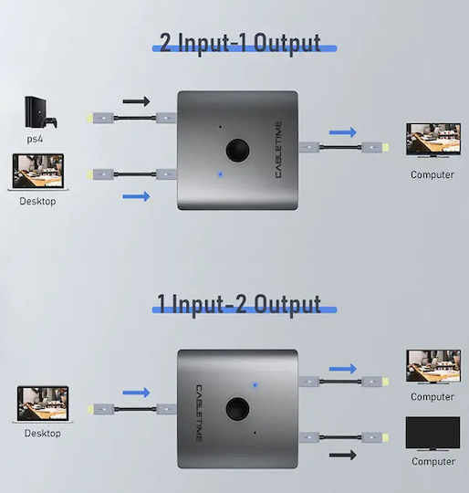 Cabletime HDMI-Schalter Ct-hs4k-2g 2 1 4k/60hz Bidirektional Grau
