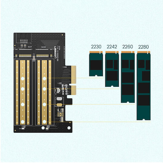 Ugreen Карта PCIe Към 2 Порта M.2