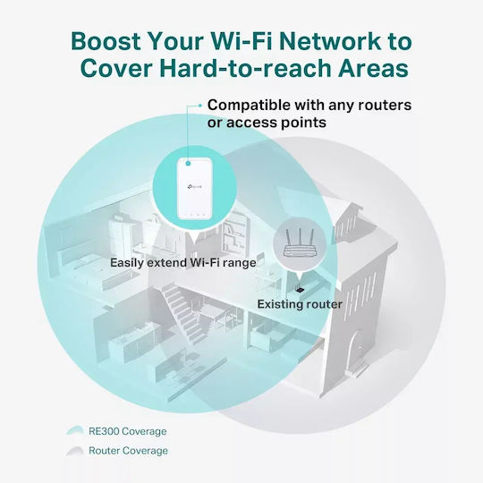 TP-LINK AC1200 v1 Mesh WLAN-Repeater Dualband (2,4 & 5 GHz) 300Mbps