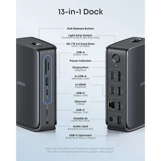 Anker Dock Docking Station cu HDMI/DisplayPort PD Ethernet și Conexiune 3 Monitoare Negru (A83C3311)