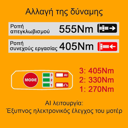 Ingco CIWLI20451 Акумулаторен гайковерт 20V Solo с вложка 1/2"