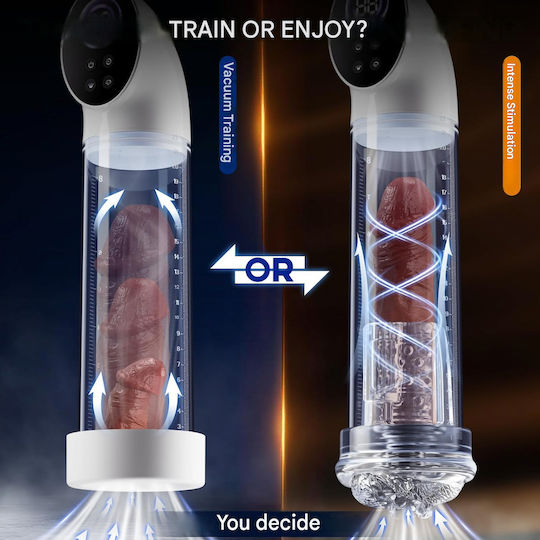 You2Toys Pompa Pentru Penis Deluxe Transparentă