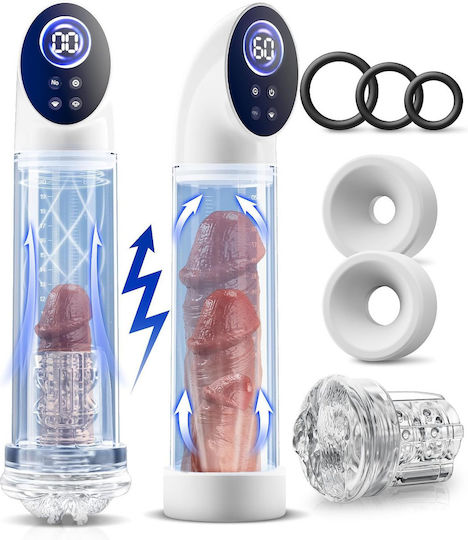 You2Toys Pompa Pentru Penis Deluxe Transparentă