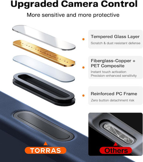 Калъф Torras Guardian Съвместим С Magsafe Черен За Iphone 18 Pro Max/17 Pro Max