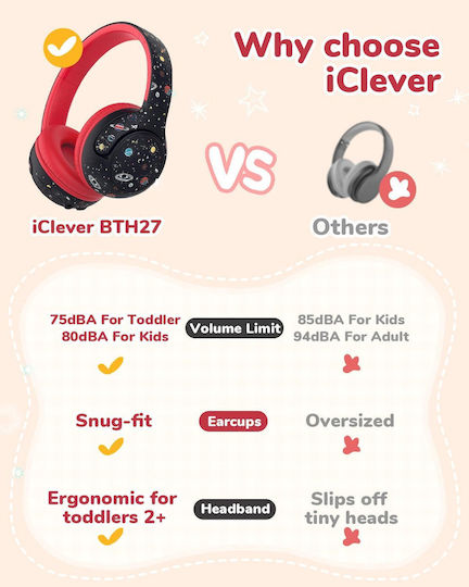 iClever Bth27 Căști Audio Wireless / Cu Fir Pentru Copii On Ear Cu 74 Ore De Autonomie Și Quick Charge Negre