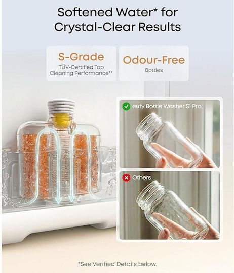Eufy S1 Pro Sterilizator Electric pentru Copii pentru 4 Biberoane