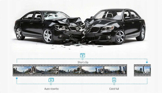 SJCAM M60S Set Autodigitale Videorekorder Kamera 4K Mit Bildschirm 2" Wi-Fi & Rückfahrkamera