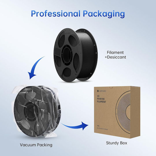 Anycubic PLA+ 3D Printer Filament 1.75mm Ideal Usage 1kg