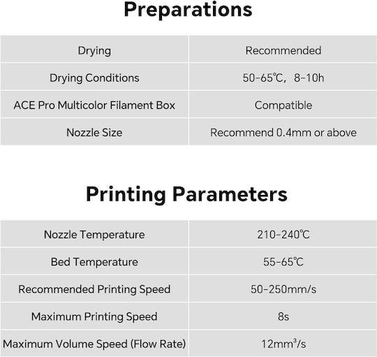 Anycubic PLA 3D Drucker Filament Ideale Verwendung 1kg