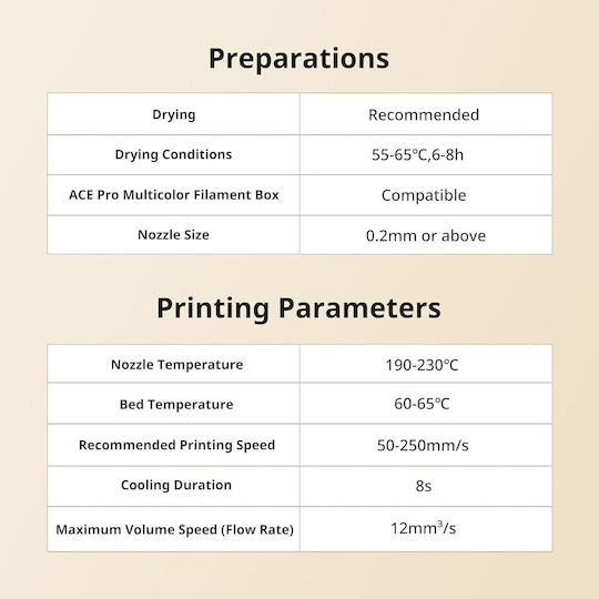 Anycubic PLA 3D Printer Filament 1.75mm Ideal Usage 1kg