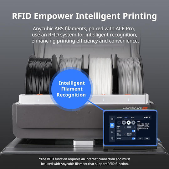 Anycubic ABS Филаменти за 3D принтери Автомобилни компоненти 1kg