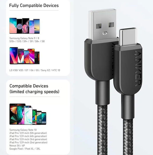 Anker Cable USB-C male - USB-A Μαύρο 0.9m A81H5H11