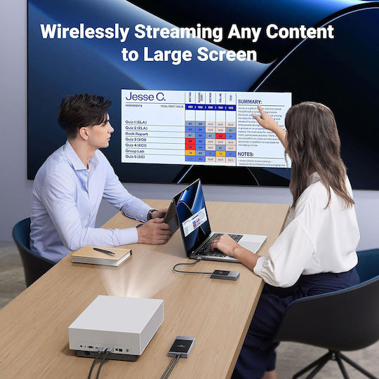 Ugreen Transmițător și Receptor Wireless HDMI USB-C Full HD 1080p 60Hz Conexiune WiFi 5G Rază 50m Încărcare USB-C PD 60W Plug and Play Cabluri Integrate