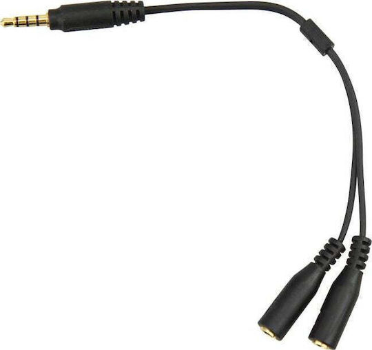 Jjc Cablu Jack 3.5mm X2 0.15m Negru Sb3053