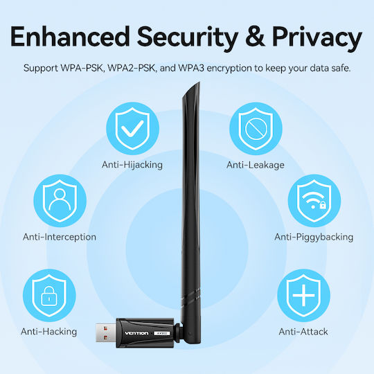 Vention KDWB0 USB Network Adapter with Wireless Wi-Fi Connection