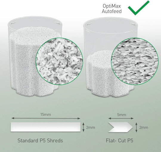 Leitz Document Shredder 300 Sheets with 25lt Bin