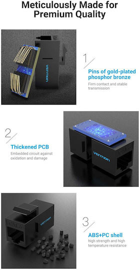 Vention Keystone IPGW0-5 RJ45 1 Stück