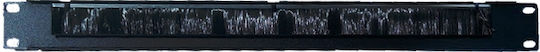 Digitmx Netpro Np-cb1u 1u Brush Panels 2pcs