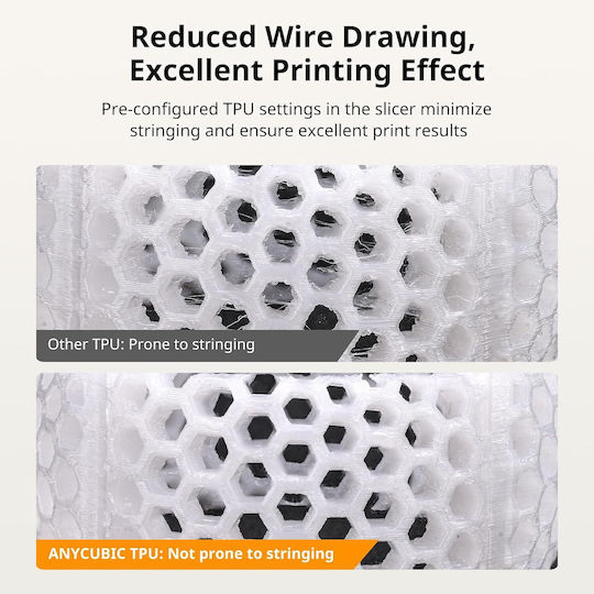 Anycubic TPU 3D Printer Filament Μπλε 1kg