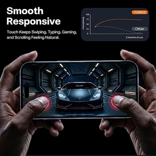Torras Sunview Anti-reflective Tempered Glass Iphone 18 Pro Max