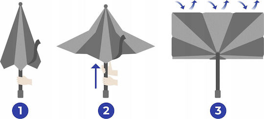 Maximex Car Windshield Sunshade Umbrella 118cm