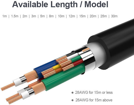 Unitek VGA male to VGA male Black 3m Cable (Y-C504G)