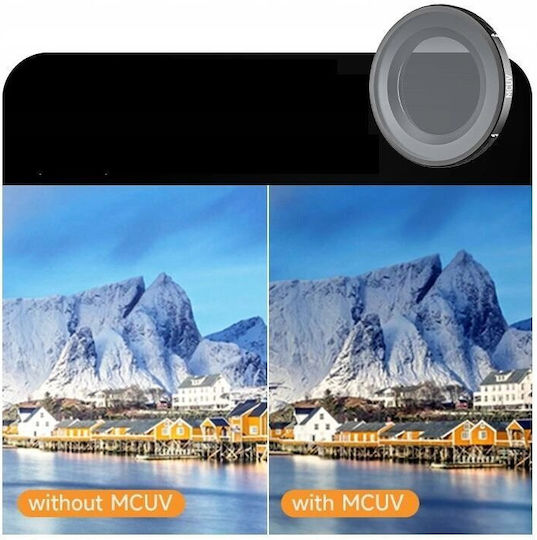 Sunnylife SB10985 Φίλτρo Action Camera DJI Osmo Nano