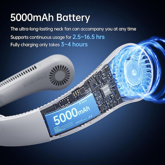 JisuLife Neck Ανεμιστηράκι Λαιμού USB Χωρίς Πτερύγια Γκρι