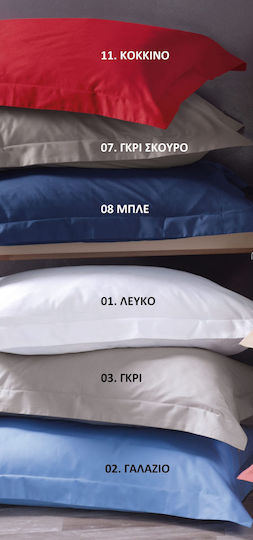 Rythmos Scenario