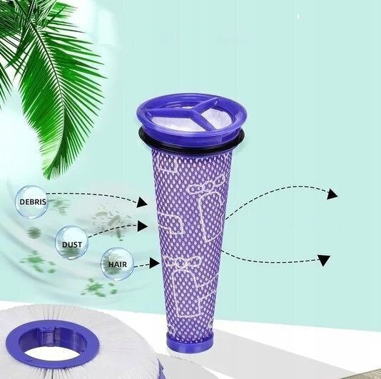 JETtools Hepa Vacuum Cleaner Filter Compatible with Dyson
