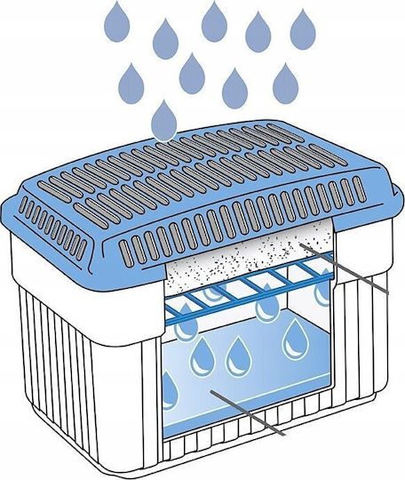 Wenko Absorber Refill for Moisture Absorber SP01_13937115