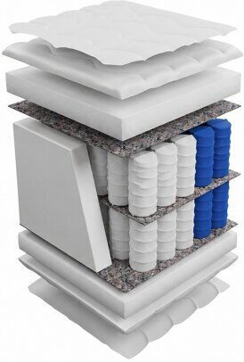 Epipla1.gr Anatomical Mattress Kids Bed 100cmx200cm