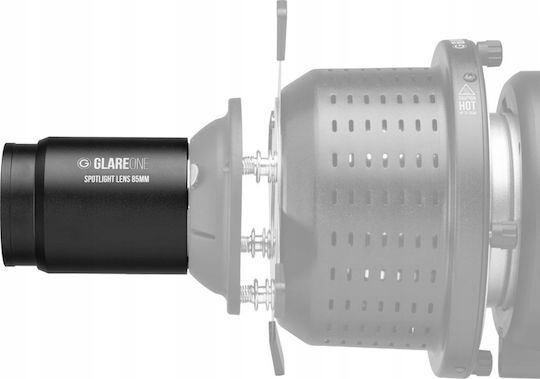 Glareone Basis