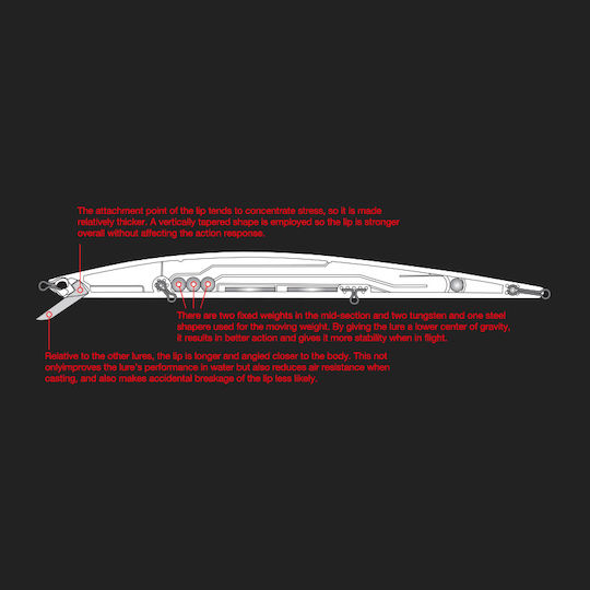 Duo Tide Изкуствена Примамка Малка Рибка (Minnow) 20см Cfaz543 it ggm (am)