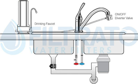 Filtrato Wasserfiltrationssysteme Einzeln Arbeitsplatte mit Ersatzfilter 50-0026/CL