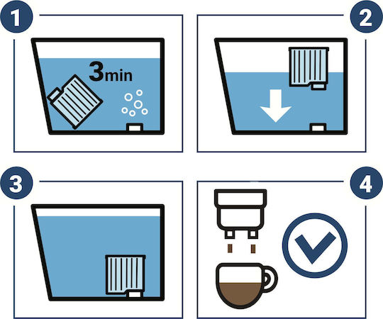 Coffix Wasserfilter Coffixcf109