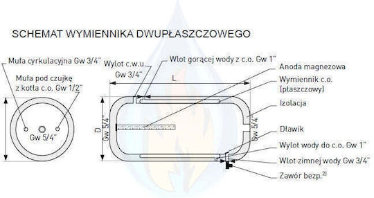 Galmet Sgw L P 140l Хоризонтален Топлообменник С Двоен Мантел Полиуретан 20-144700