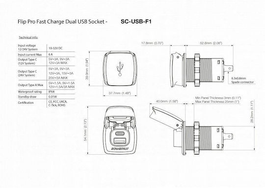 Зарядно Canyon Зарядно Usb-a/c 36w 12/24v Scanstrut Sc-usb-f1